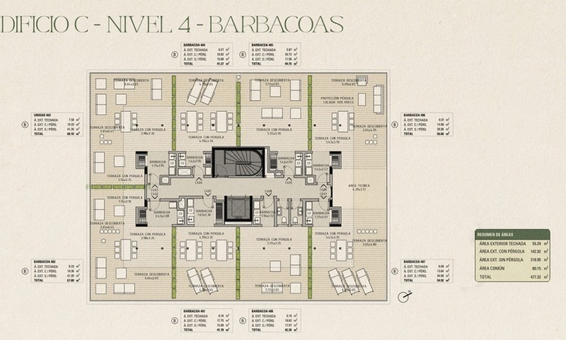 Proyecto la Guadalupe en La Barra 
